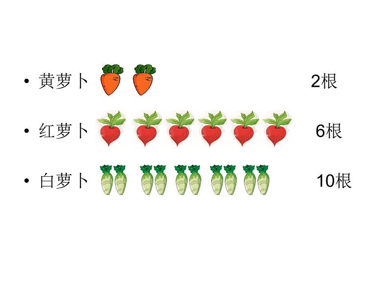 三年级数学上册课件-5.倍的认识（7）- 人教版（19张PPT)第2页