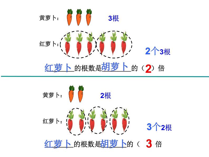 三年级数学上册课件-5.倍的认识（7）- 人教版（19张PPT)第6页