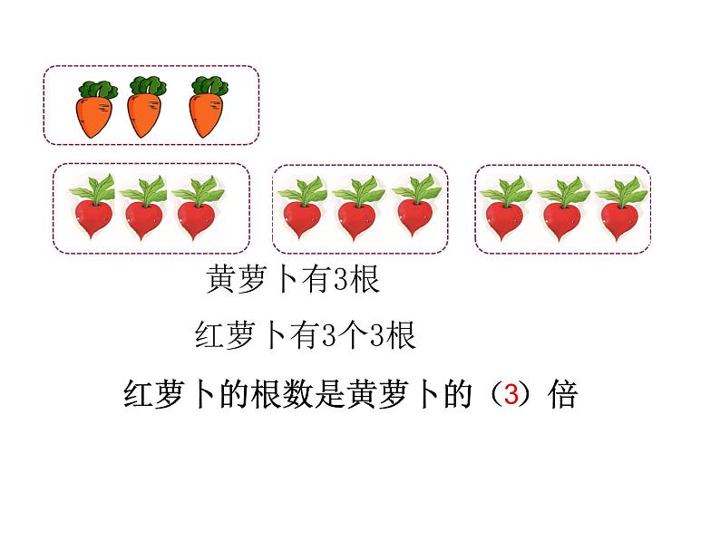 三年级数学上册课件-5.倍的认识（7）- 人教版（19张PPT)第7页