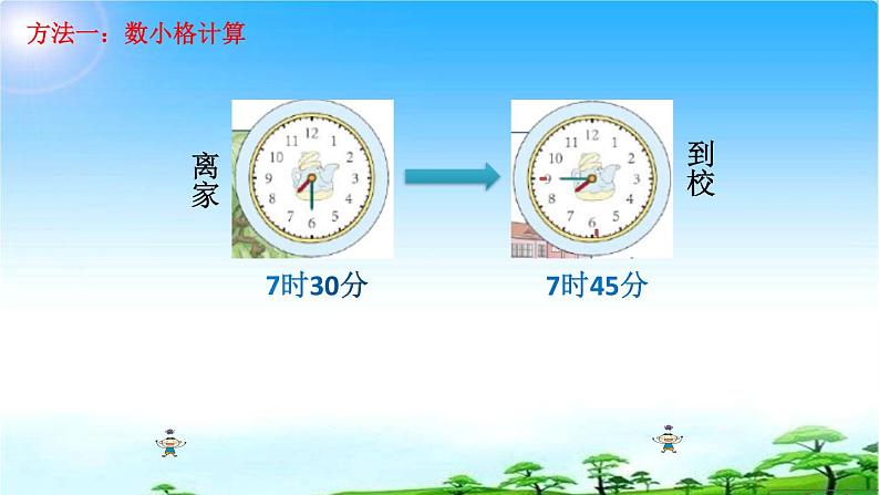 三年级数学上册课件-1.时、分、秒（18）- 人教版第6页