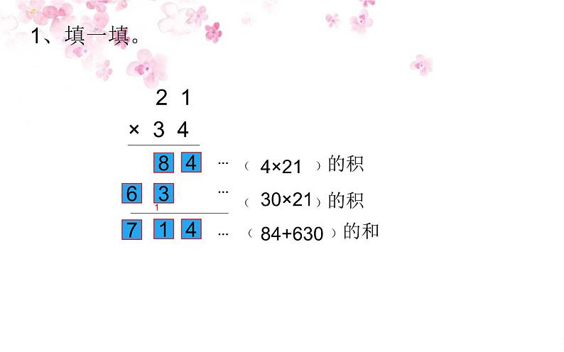 三年级数学下册课件-4.2  两位数乘两位数的笔算乘法4-人教版（共10张PPT）第2页