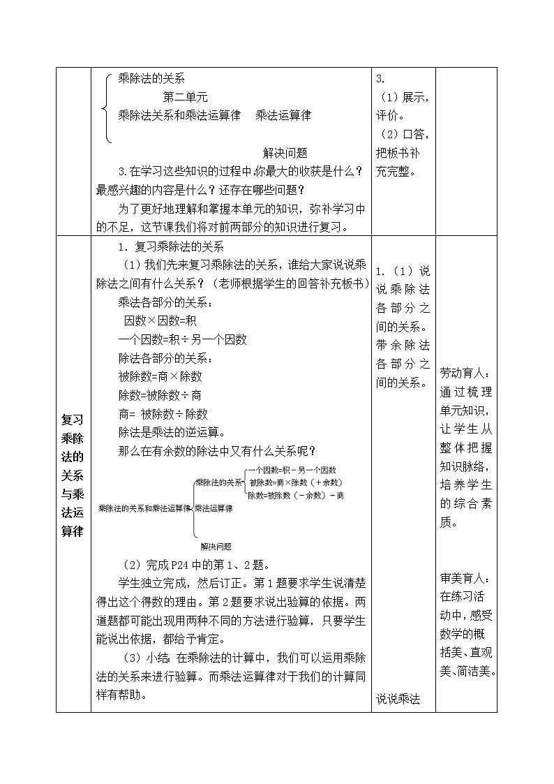 西师版四年级下册数学《2.4.1   复习乘除法关系和乘法运算律 》表格式教案02
