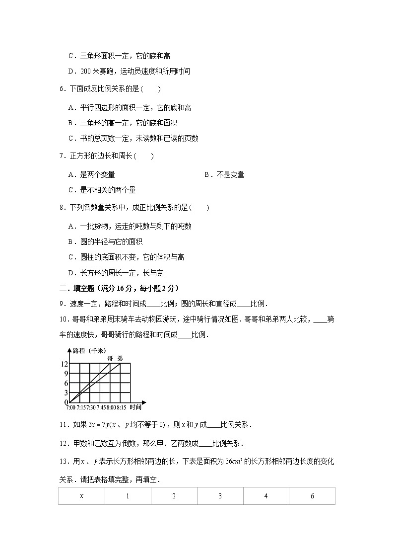 北师大版六下第四单元正比例和反比例单元题（一）（word版，含答案）第2页