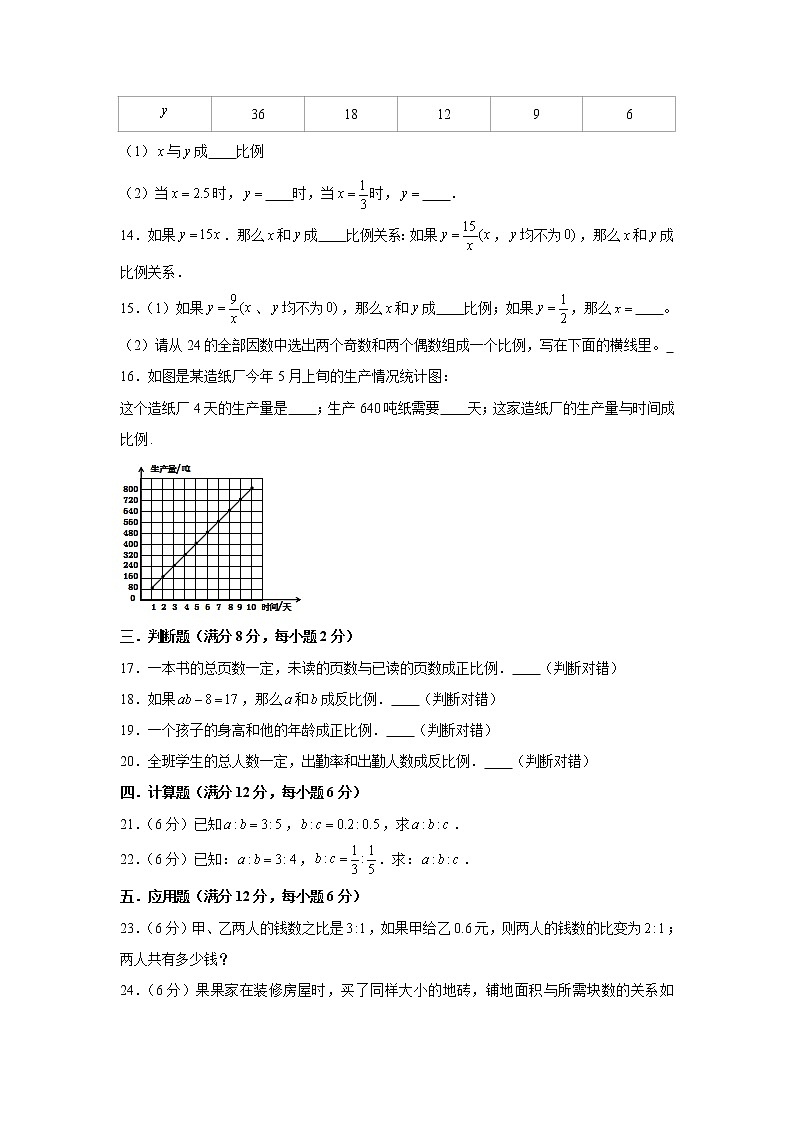北师大版六下第四单元正比例和反比例单元题（一）（word版，含答案）第3页