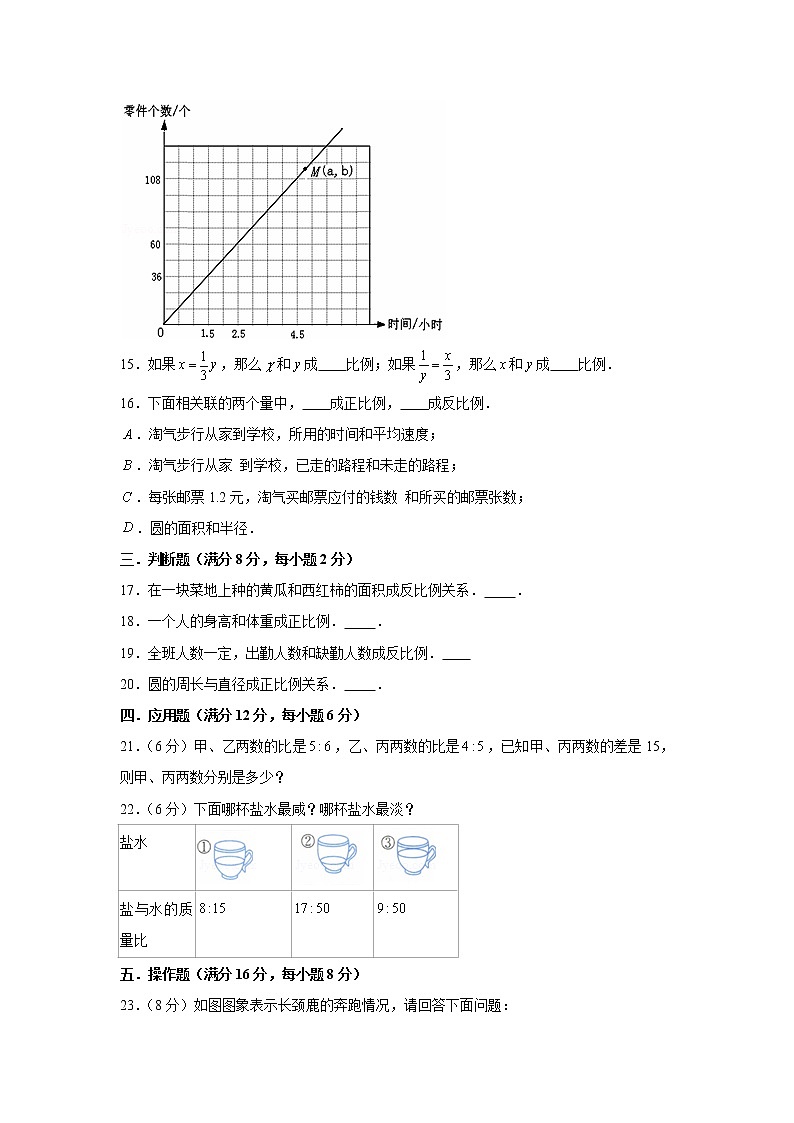 北师大版六下第四单元正比例和反比例单元题六（word版，含答案）03