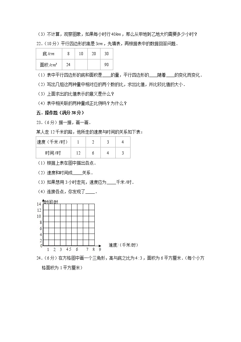 北师大版六下第四单元正比例和反比例单元题（十）第3页