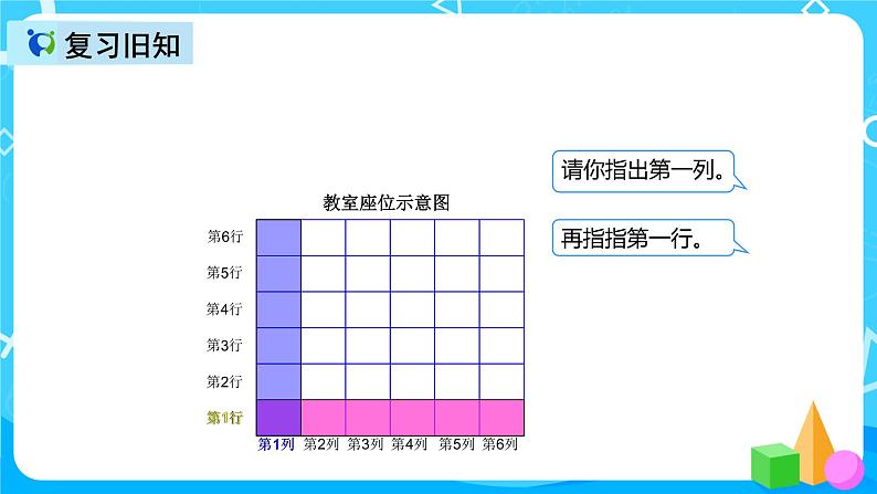 人教版数学五上第二单元第一课时《位置 1》课件+教案+同步练习（含答案）02