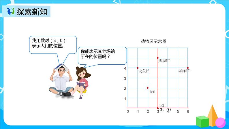 人教版数学五上第二单元第一课时《位置 1》课件+教案+同步练习（含答案）05