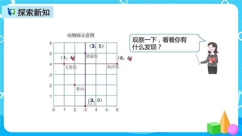 人教版数学五上第二单元第一课时《位置 1》课件+教案+同步练习（含答案）07