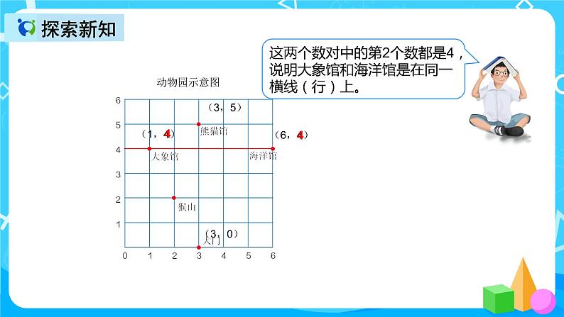 人教版数学五上第二单元第一课时《位置 1》课件+教案+同步练习（含答案）08