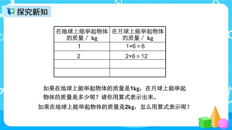 人教版数学五上第五单元第二课时《用字母表示数2》课件+教案+同步练习（含答案）08