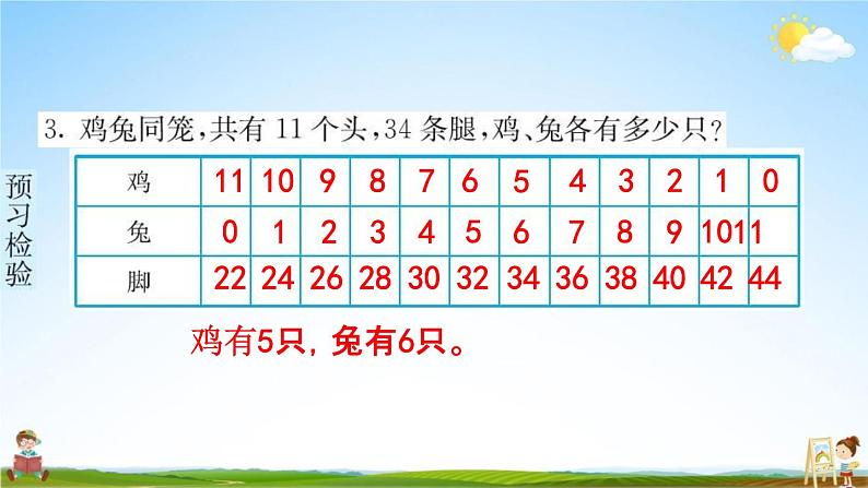 人教版四年级数学下册《9 鸡兔同笼》练习题教学课件PPT优秀公开课第5页