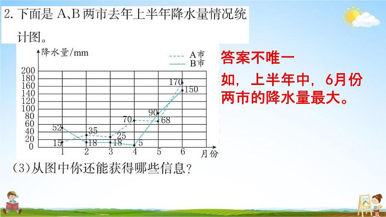 人教版五年级数学下册《9-3 统计与概率》练习题教学课件PPT优秀公开课第5页