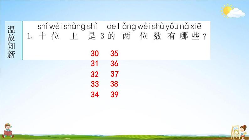 人教版一年级数学下册《4-2-1 数的顺序与大小比较》练习题教学课件PPT优秀公开课第2页