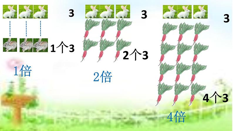 三年级上册数学课件-认识倍 人教版05