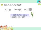 苏教版五下数学24.分数与小数的互化课件PPT