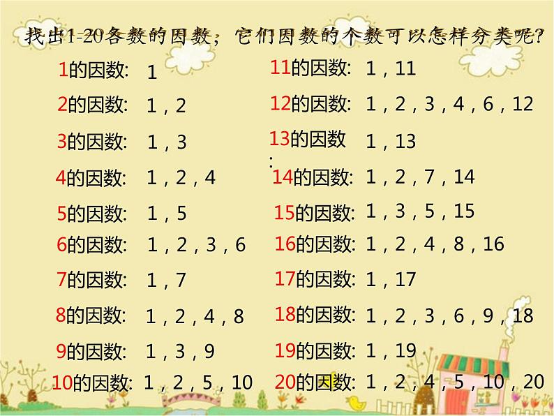 苏教版五下数学质数和合数课件PPT04