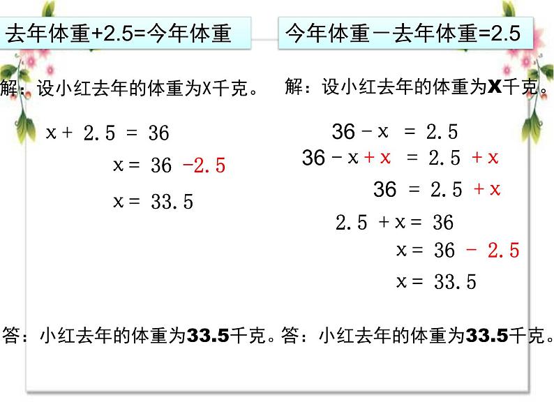 苏教版五年级下册数学课件：第1章-列方程解决简单的实际问题-苏教版例7(共13张PPT)第5页