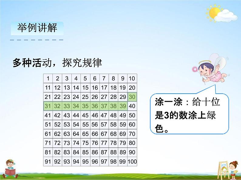 人教版一年级数学下册《4-2-1 100以内数的顺序》课堂教学课件PPT优秀公开课第6页