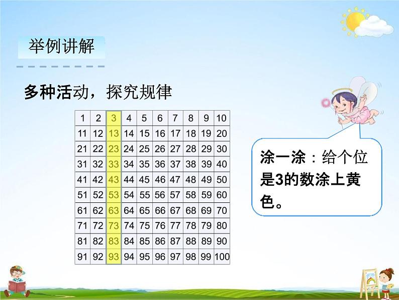 人教版一年级数学下册《4-2-1 100以内数的顺序》课堂教学课件PPT优秀公开课第7页