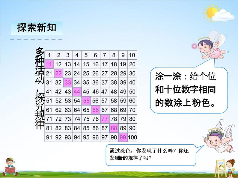 人教版一年级数学下册《4-2-1 100以内数的顺序》课堂教学课件PPT优秀公开课第8页