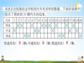 人教版二年级数学下册《10-3 统计与概率》练习题教学课件PPT优秀公开课