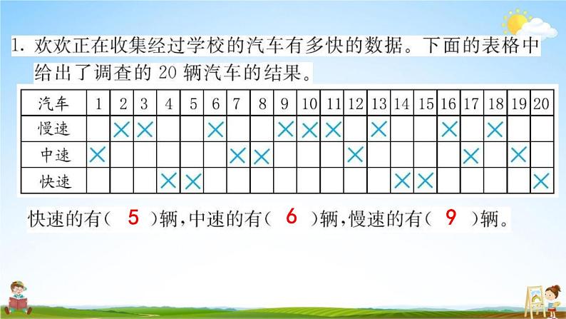 人教版二年级数学下册《10-3 统计与概率》练习题教学课件PPT优秀公开课第2页