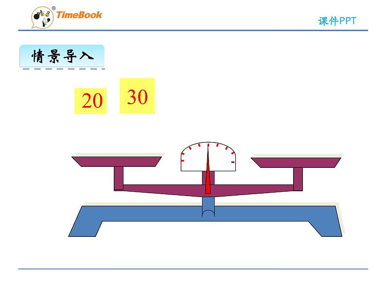 苏教版五下数学整册ppt课件【全册】05