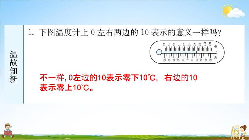 人教版六年级数学下册《1-2 在直线上表示数》练习题教学课件PPT优秀公开课第2页