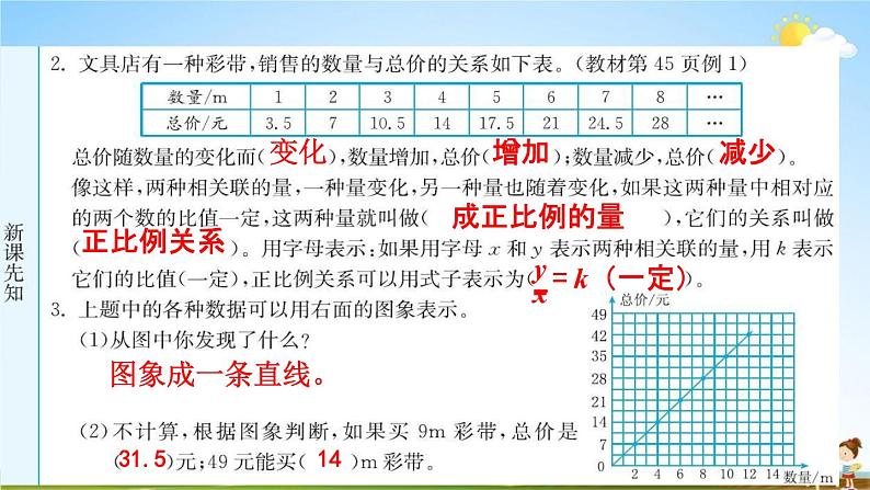 人教版六年级数学下册《4-2-1 正比例》练习题教学课件PPT优秀公开课03