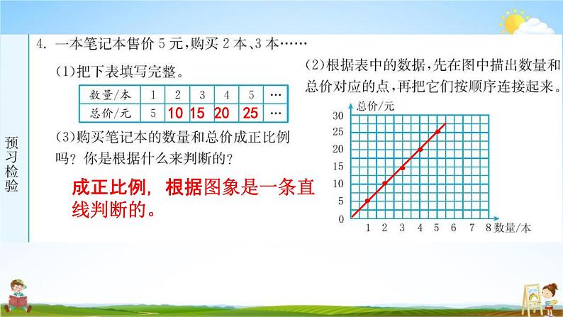 人教版六年级数学下册《4-2-1 正比例》练习题教学课件PPT优秀公开课04