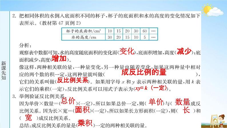 人教版六年级数学下册《4-2-2 反比例》练习题教学课件PPT优秀公开课03