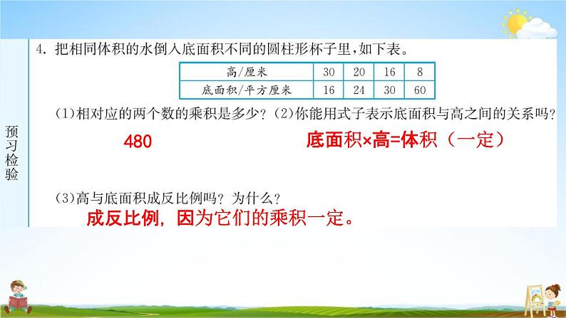 人教版六年级数学下册《4-2-2 反比例》练习题教学课件PPT优秀公开课04