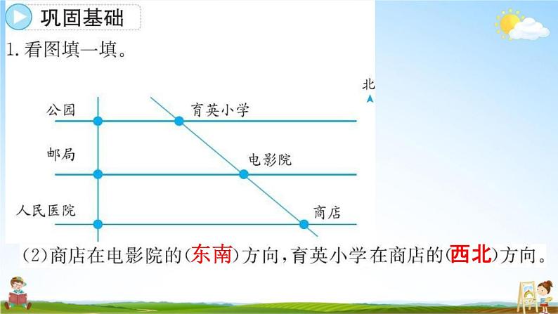 人教版三年级数学下册《9-2 图形与几何》练习题教学课件PPT优秀公开课03