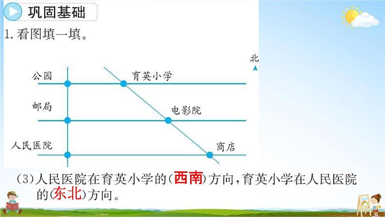 人教版三年级数学下册《9-2 图形与几何》练习题教学课件PPT优秀公开课04