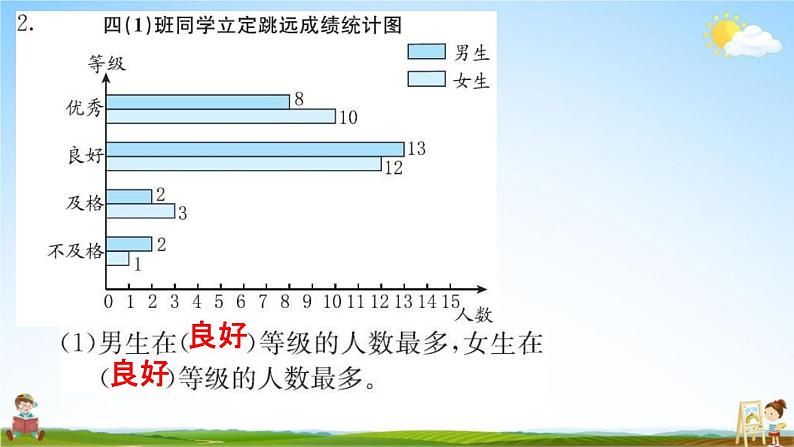 人教版四年级数学下册《10-3 统计与概率》练习题教学课件PPT优秀公开课第3页