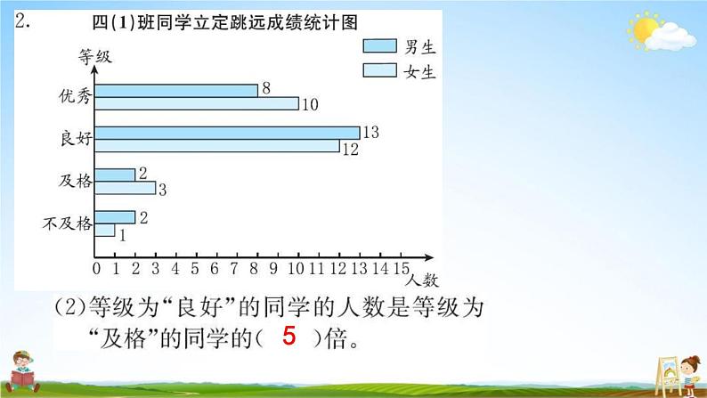 人教版四年级数学下册《10-3 统计与概率》练习题教学课件PPT优秀公开课第4页