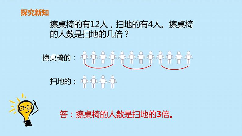 三年级上册数学教学课件 第五单元 第二课时《“求一个数是另一个数的几倍”的实际问题》人教版   10张第4页