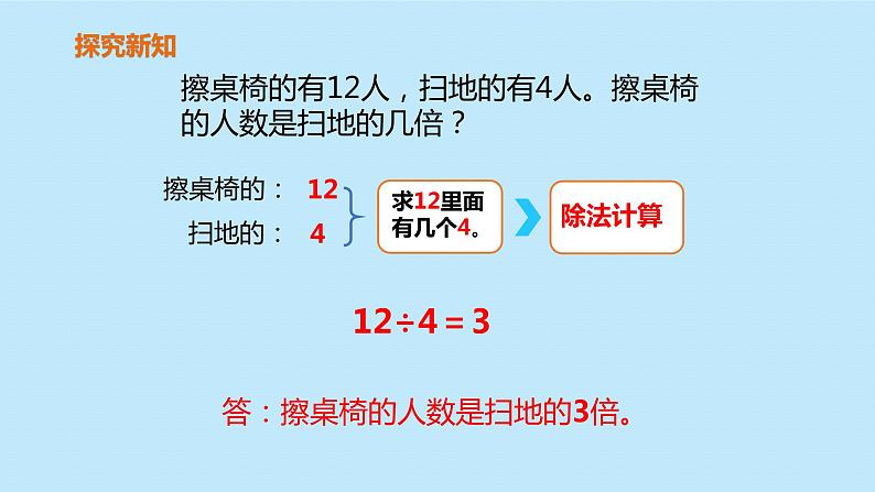 三年级上册数学教学课件 第五单元 第二课时《“求一个数是另一个数的几倍”的实际问题》人教版   10张第5页