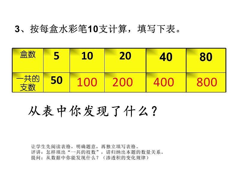 三年级数学下册课件-1.4两位数乘两位数练习 - 苏教版（共16张PPT）第5页