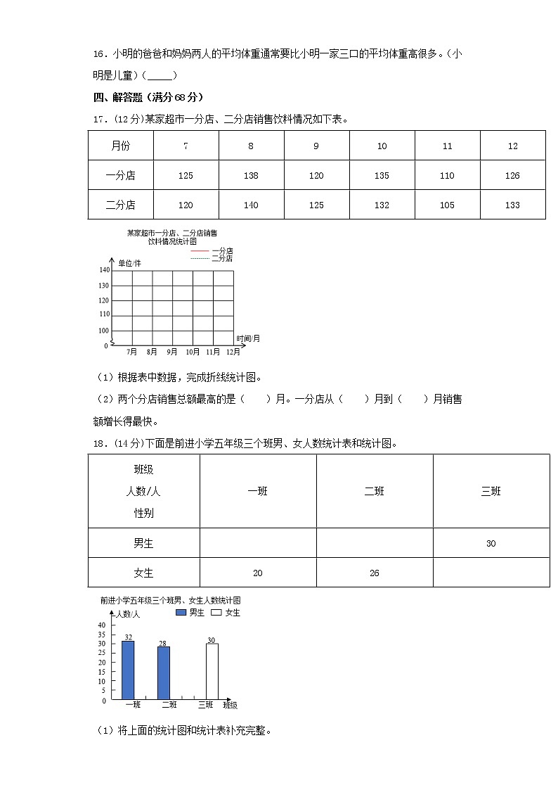 北师大版五下第八单元数据的表示和分析单元卷（一）（word版，含答案）03