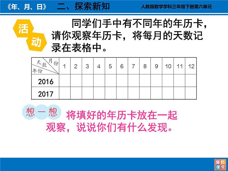 人教版小学数学三年级下册 六.年、月、日  1.年、月、日  课件04