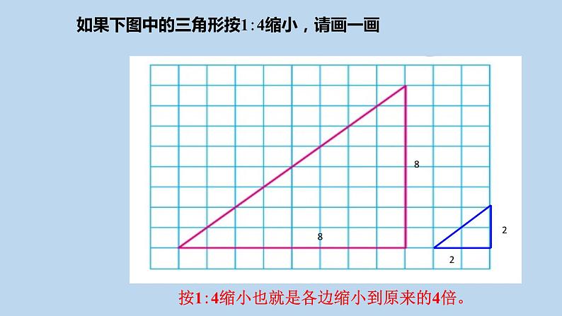 人教版数学六年级下册   4.3.2图形的放大与缩小  课件1第6页