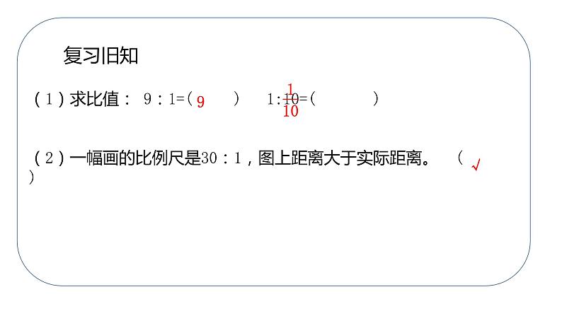 人教版数学六年级下册   4.3.2图形的放大与缩小  课件第4页