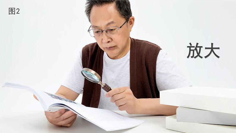 人教版数学六年级下册   4.3.2图形的放大与缩小  课件第7页