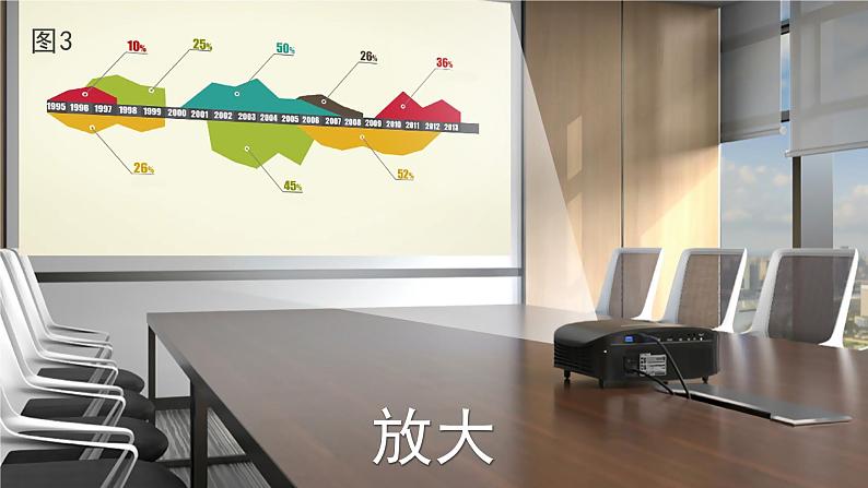 人教版数学六年级下册   4.3.2图形的放大与缩小  课件第8页
