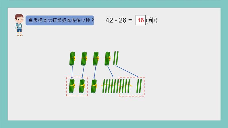 青教版一年级数学下册《100以内的加减法》2 -退位减法课件PPT第4页