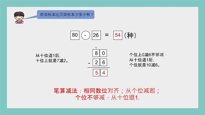 青教版一年级数学下册《100以内的加减法》2 -退位减法课件PPT第7页