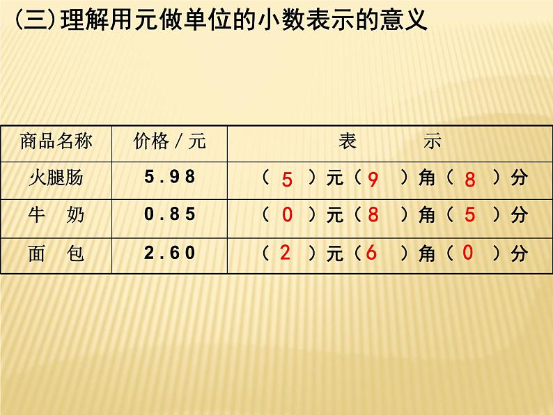 人教版小学数学三年级下册 七.小数的初步认识  1.认识小数  课件第7页