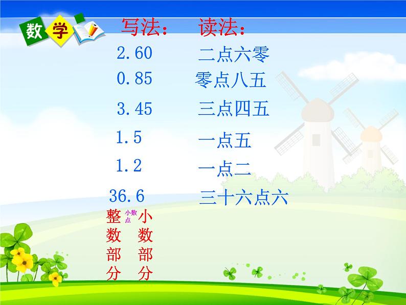 人教版小学数学三年级下册 七.小数的初步认识  1.认识小数  课件第4页